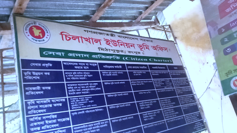 মিঠাপুকুরে ভূমি কর্মকর্তার বিরুদ্ধে দুর্নীতি ও অনিয়মের অভিযোগে ভূমি অফিসে ছাত্র-জনতার অবস্থান